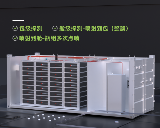 30尺液冷电池储能消防系统设计方案 30尺液冷电池储能消防系统设计方案